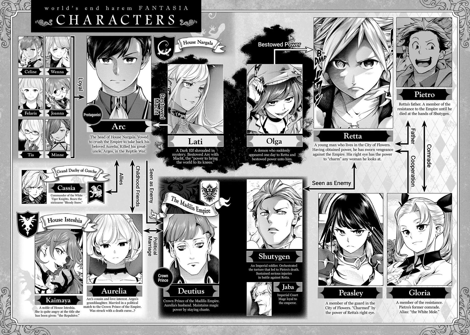 Shuumatsu no Harem: Fantasia - Chapter 43 - photo - 6