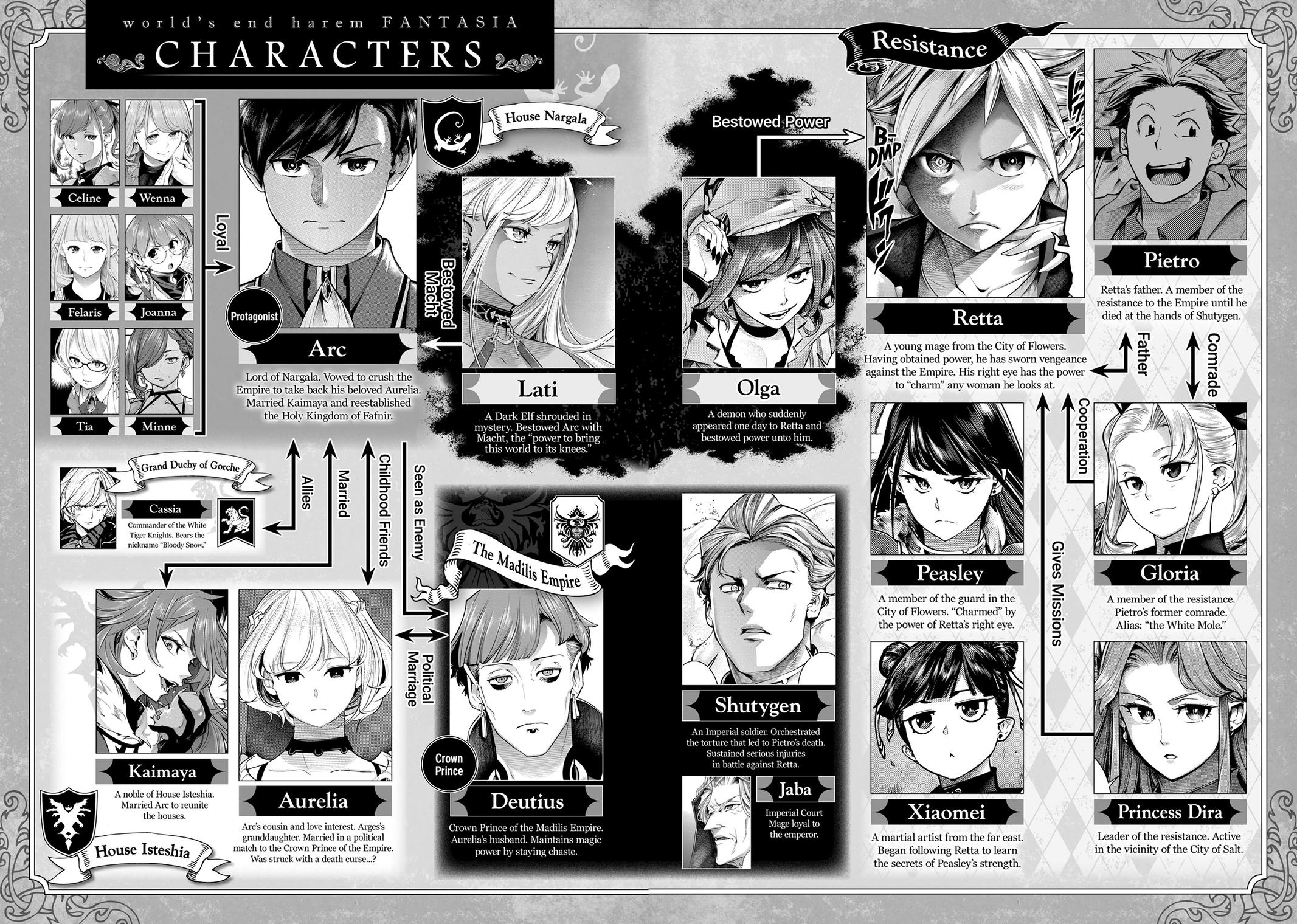 Shuumatsu no Harem: Fantasia - Chapter 57 - photo - 6