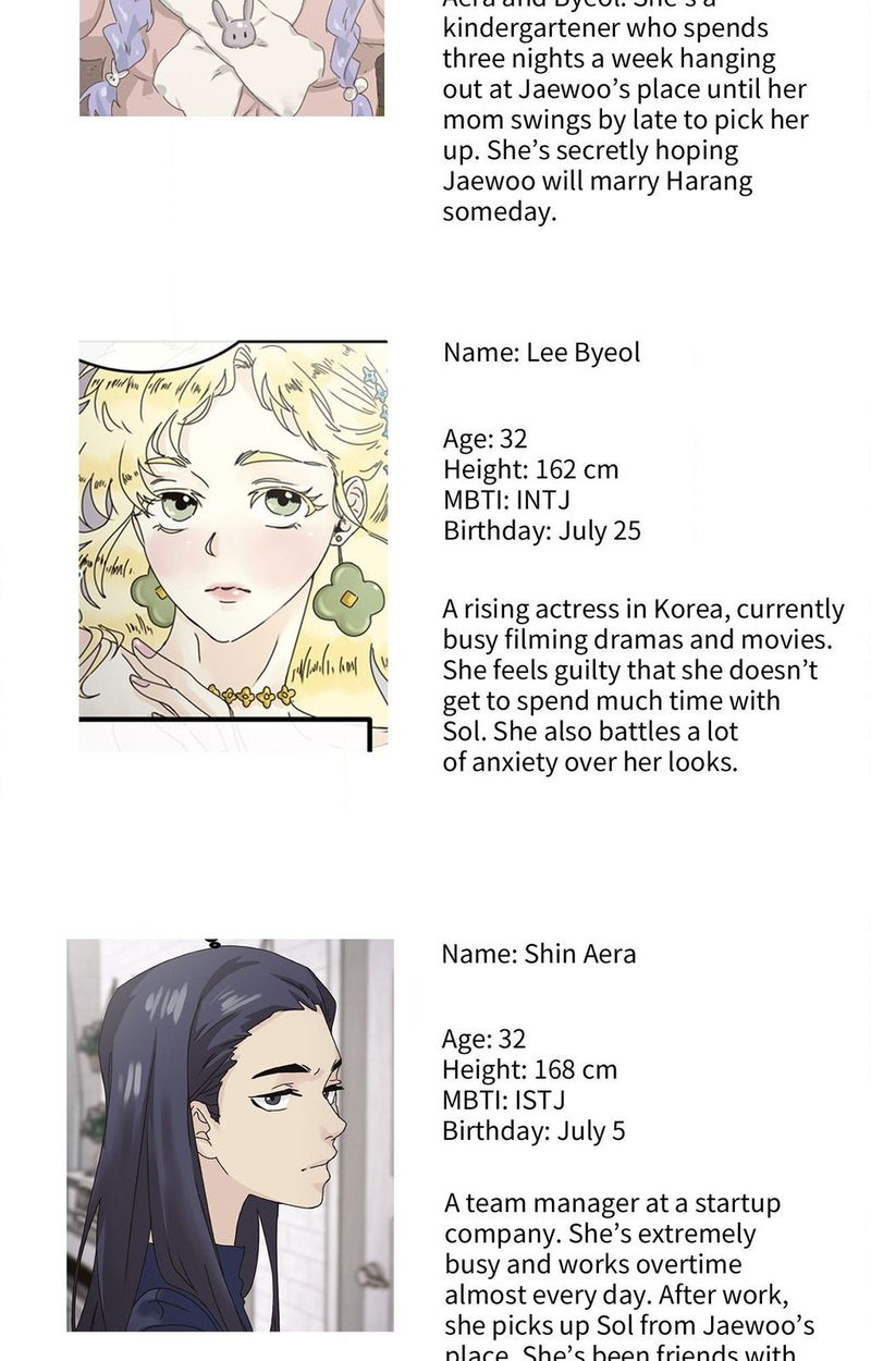 Where the Heart Is - Chapter 58.5 - photo - 13