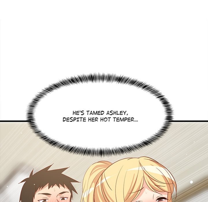 College Grades Skyrocketing - Chapter 58 - photo - 85
